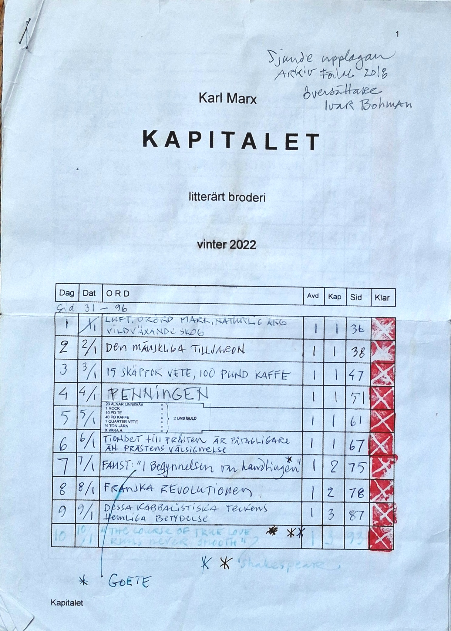 Förteckning